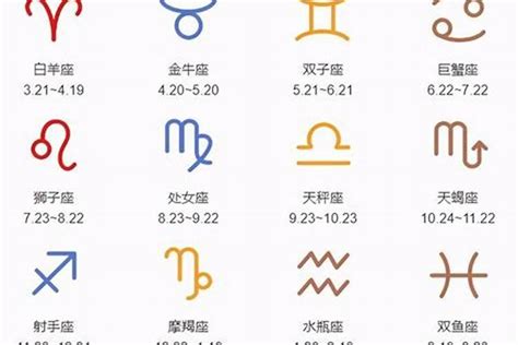 七月七日生日|7月7日出生是什么星座